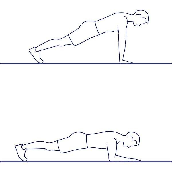 Eine Grafik, auf der gezeigt wird, wie man die Übung „Planks“ ausführt.